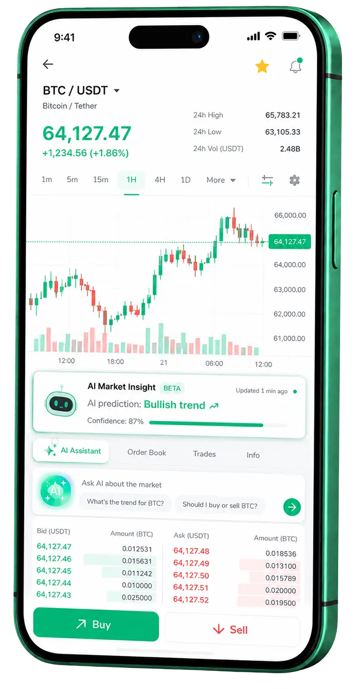 Cevruno Laxemir — app móvil Pantalla móvil de trading en Cevruno Laxemir